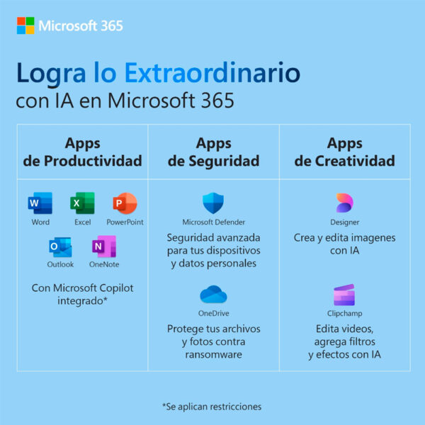 licenciamiento anual virtual(esd) microsoft 365 family licencia de suscripcion - Imagen 2