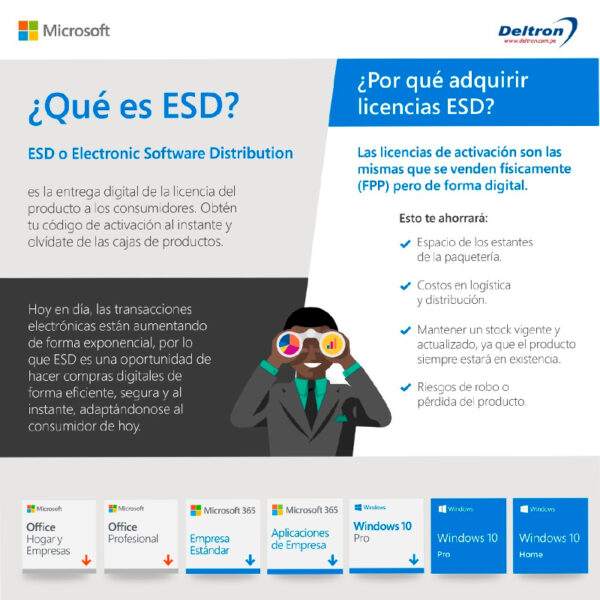 licenciamiento anual virtual (esd) microsoft 365 business standard licencia de suscripcion - Imagen 2